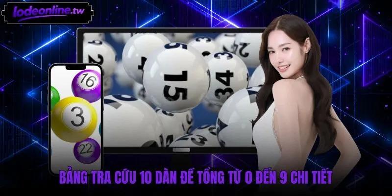 Bảng thống kê dàn đề tổng từ không đến chín đầy đủ