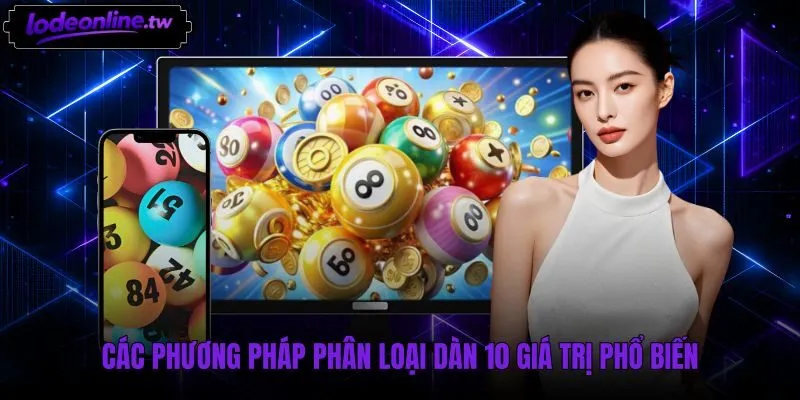 Dàn đề 10 số theo quy tắc phân loại toán học
