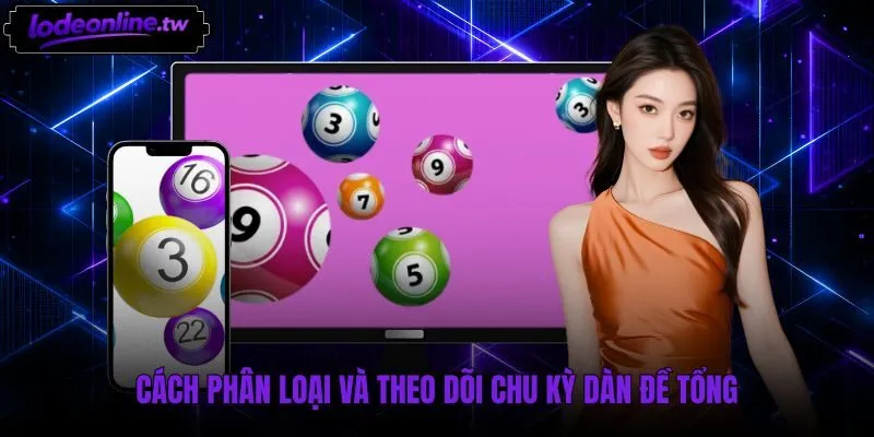 Kinh nghiệm phân loại dàn đề tổng và theo dõi chu kỳ