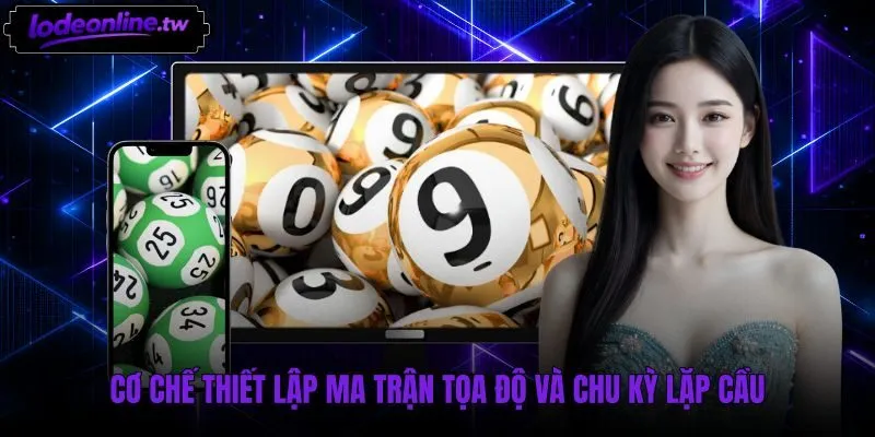 Ma trận tọa độ toán học soi chu kỳ Rồng Bạch Kim