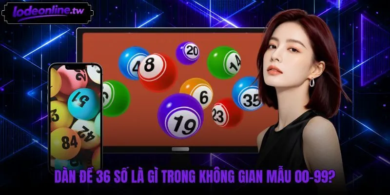 Tỷ lệ bao phủ không gian mẫu của dàn đề 36 số