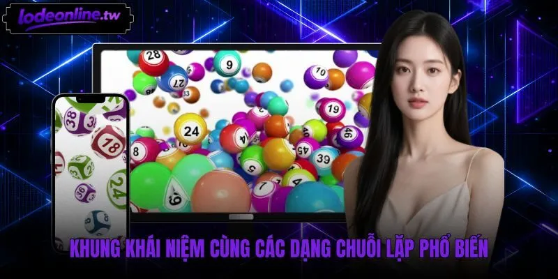 Khái niệm lô bệt là gì và các dạng chuỗi lặp