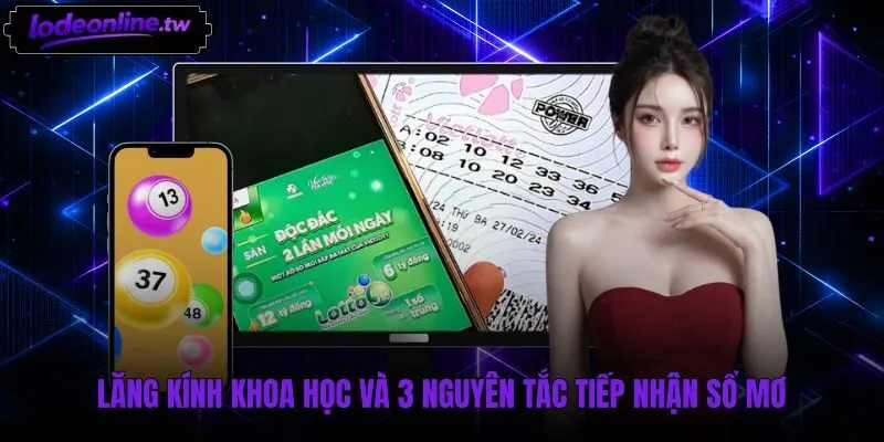 Góc nhìn khoa học khi tham khảo sổ mơ lô đề online