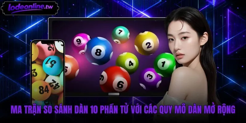 So sánh dàn đề 10 số cùng các tập hợp mở rộng