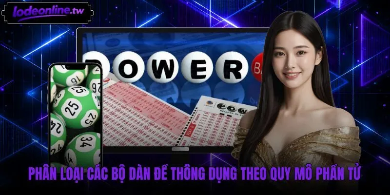Quy mô phần tử cùng tỷ lệ bao phủ của dàn đề