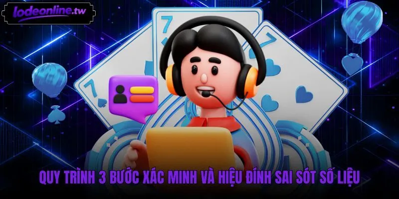 Quy trình tiếp nhận liên hệ và kiểm chứng dữ liệu