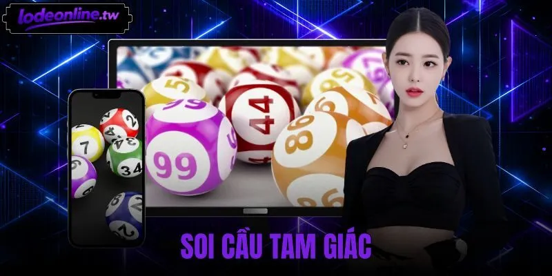 Soi Cầu Tam Giác - Hướng Dẫn Dựng Sơ Đồ Tọa Độ 3 Đỉnh